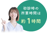 初診時の所要時間は約1時間