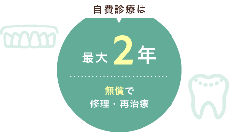 自費診療は最大2年無償で修理・再治療